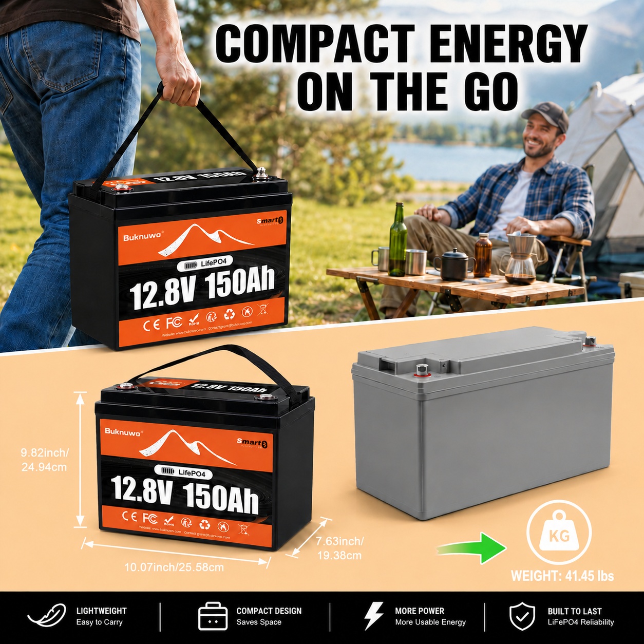 Baterai Lithium LiFePO4 Blueto - Renewable Energy Sources ulasan dan harga