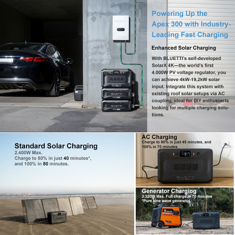 Bluetti Stasiun Daya Portabel  - Portable Power Station ulasan dan harga