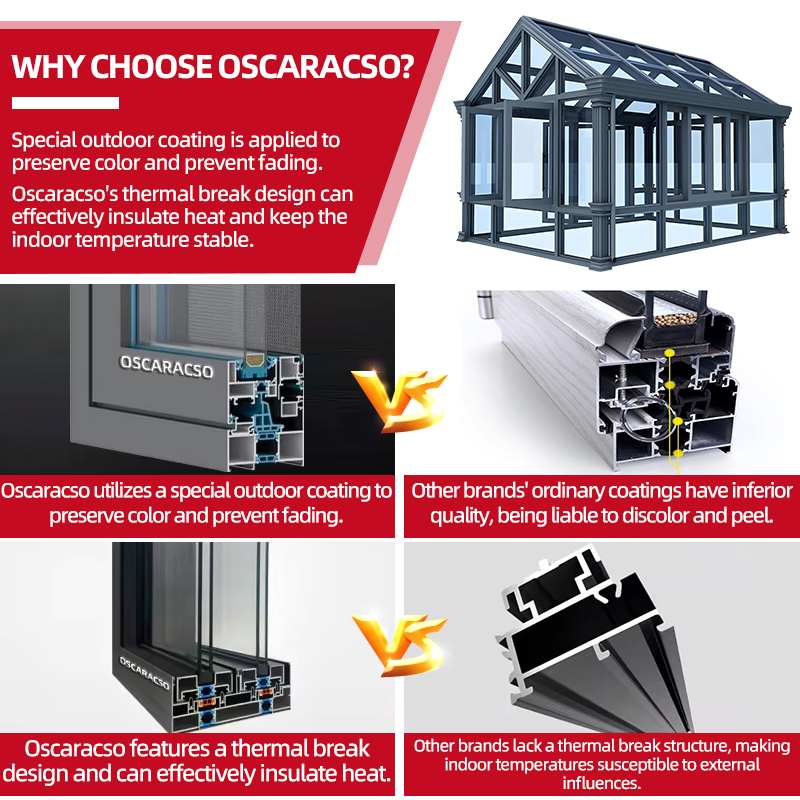 Desain Taman Aluminium Kaca He - Renewable Energy Sources ulasan dan harga