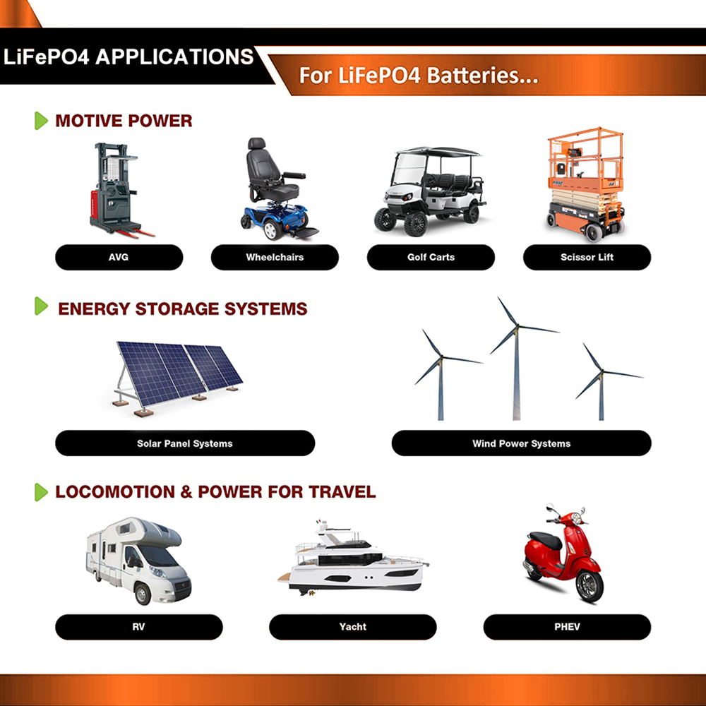 EKPAOWE Baterai LiFePO4 24V 25 - Portable Power Station ulasan dan harga