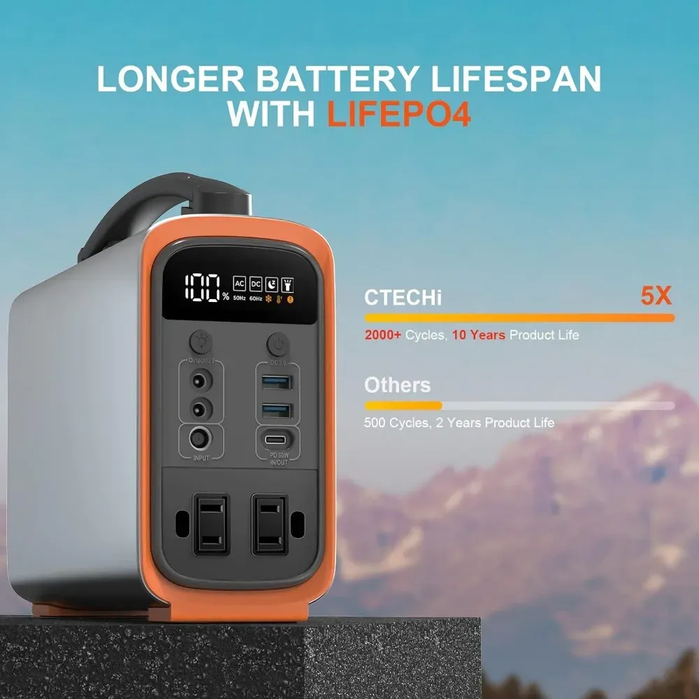 Pembangkit Listrik Portabel Li - Portable Power Station ulasan dan harga